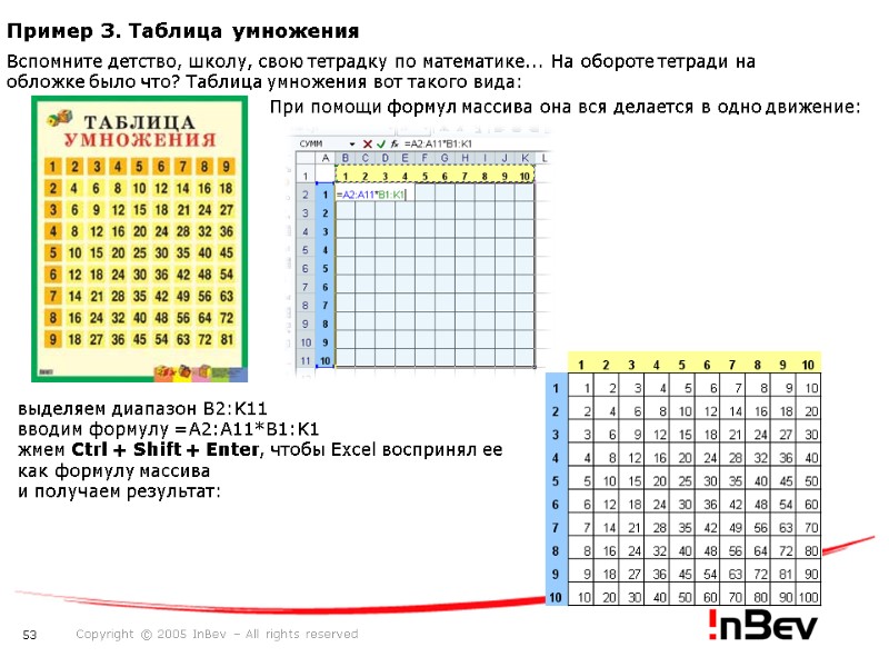 Пример 3. Таблица умножения Вспомните детство, школу, свою тетрадку по математике... На обороте тетради